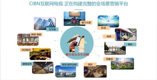 大屏大格局，新?tīng)I(yíng)銷新征程 CBN互聯(lián)網(wǎng)電視王建興引領(lǐng)融合銷售新潮流
