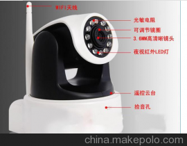 供應(yīng)Siemens S5030-TFB插卡網(wǎng)絡(luò)攝像機(jī) 移動偵測與拾音燈功能詳解